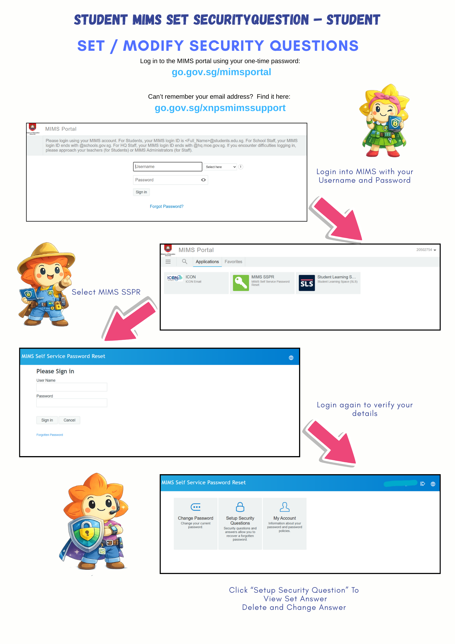 Guide shows MIMS portal steps to set/modify security questions with login screenshots and arrows.